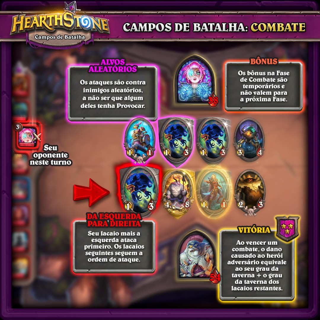 Battlegrounds · Hearthstone